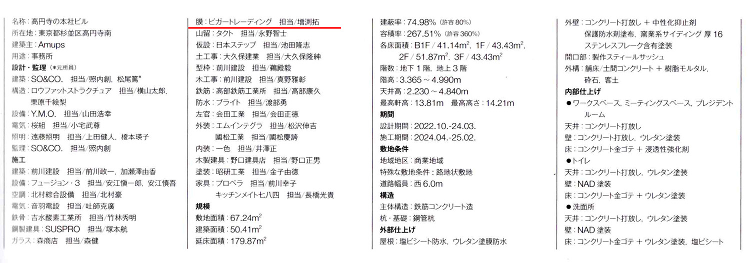 著名建築雑誌に掲載